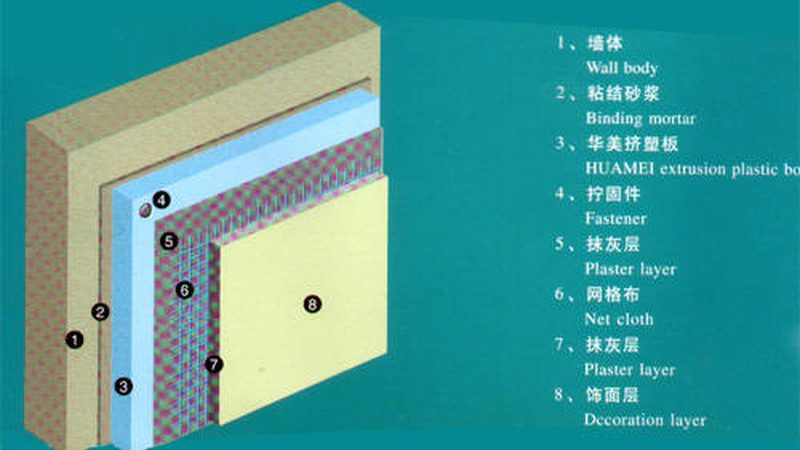 北京岩棉板价格之谜：揭秘影响价格的关键因素**
